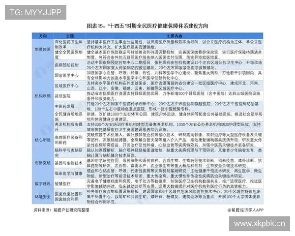 十四五体育事业高质量发展全民健身迈向新征程全面提升国民健康水平